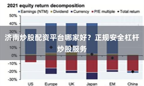 济南炒股配资平台哪家好？正规安全杠杆炒股服务