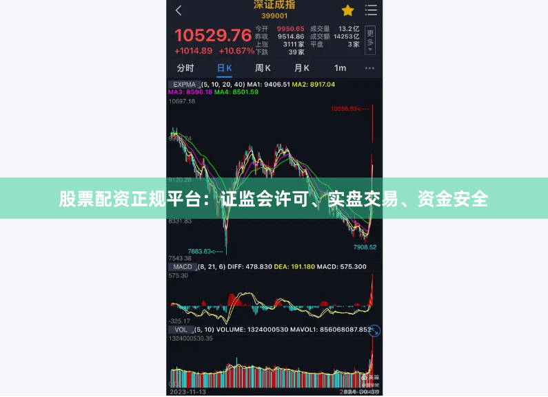 股票配资正规平台：证监会许可、实盘交易、资金安全