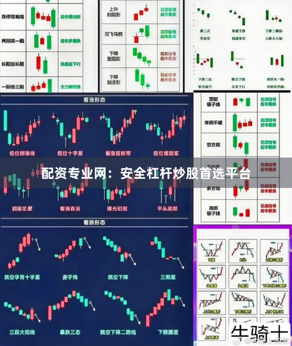 配资专业网：安全杠杆炒股首选平台